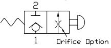 Manual Hydraulic Valve | Directional Control | CARTRIDGE VALVE ...