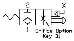 Pneumatic Pilot Manual Override 